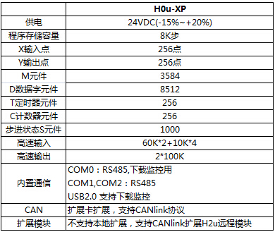 太倉漢諾威精密機(jī)械有限公司