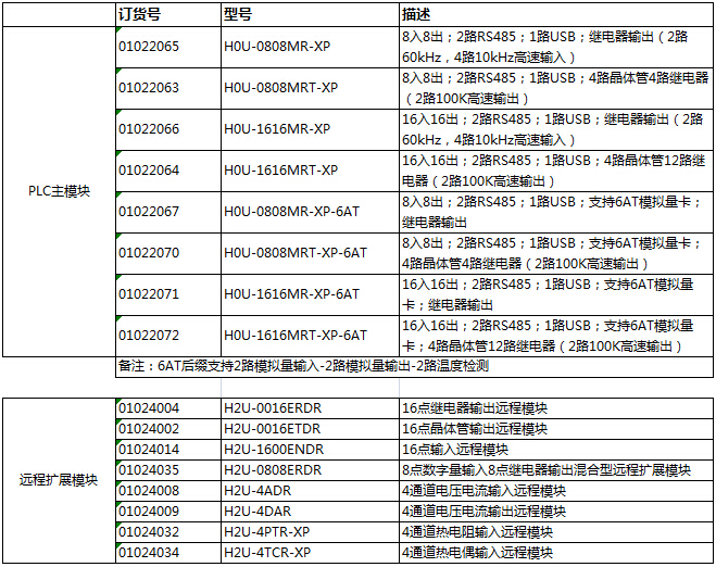 太倉漢諾威精密機(jī)械有限公司